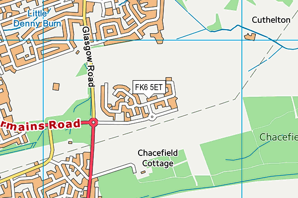 FK6 5ET map - OS VectorMap District (Ordnance Survey) FK6 5ET map - OS VectorMap District (Ordnance Survey)