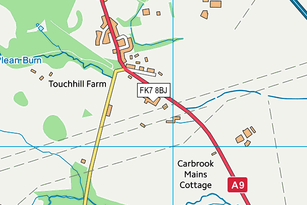 FK7 8BJ map - OS VectorMap District (Ordnance Survey) FK7 8BJ map - OS VectorMap District (Ordnance Survey)