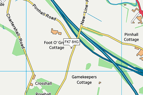 FK7 8HG map - OS VectorMap District (Ordnance Survey) FK7 8HG map - OS VectorMap District (Ordnance Survey)