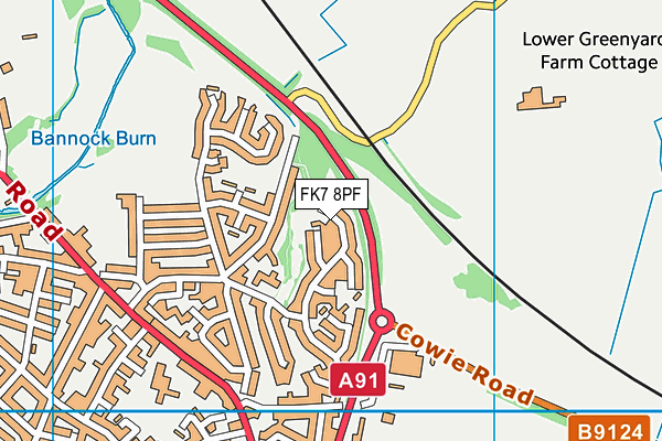 FK7 8PF map - OS VectorMap District (Ordnance Survey) FK7 8PF map - OS VectorMap District (Ordnance Survey)