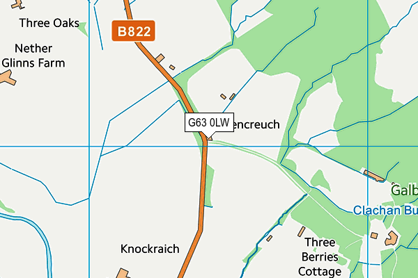 G63 0LW map - OS VectorMap District (Ordnance Survey) G63 0LW map - OS VectorMap District (Ordnance Survey)