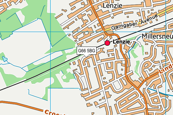 G66 5BG map - OS VectorMap District (Ordnance Survey)