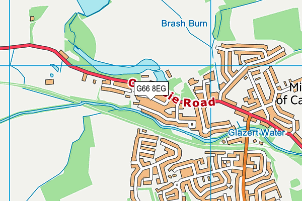 G66 8EG map - OS VectorMap District (Ordnance Survey) G66 8EG map - OS VectorMap District (Ordnance Survey)