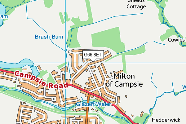 G66 8ET map - OS VectorMap District (Ordnance Survey) G66 8ET map - OS VectorMap District (Ordnance Survey)