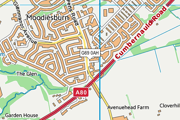 G69 0AH map - OS VectorMap District (Ordnance Survey) G69 0AH map - OS VectorMap District (Ordnance Survey)