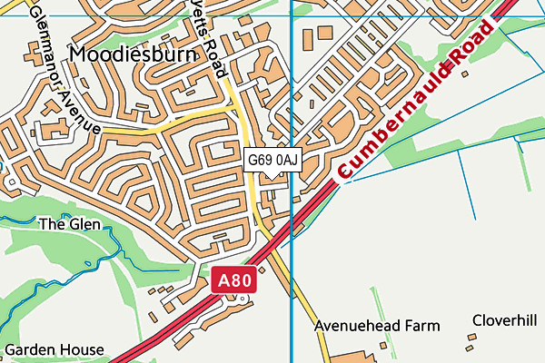G69 0AJ map - OS VectorMap District (Ordnance Survey) G69 0AJ map - OS VectorMap District (Ordnance Survey)