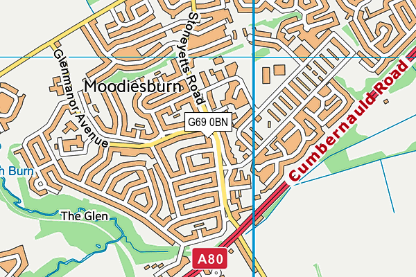 G69 0BN map - OS VectorMap District (Ordnance Survey) G69 0BN map - OS VectorMap District (Ordnance Survey)