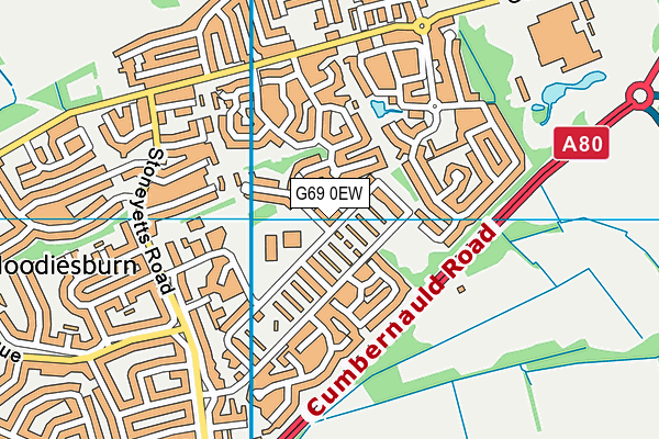 G69 0EW map - OS VectorMap District (Ordnance Survey)