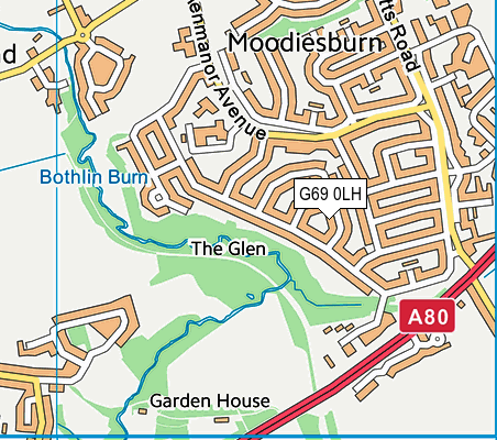 G69 0LH map - OS VectorMap District (Ordnance Survey) G69 0LH map - OS VectorMap District (Ordnance Survey)