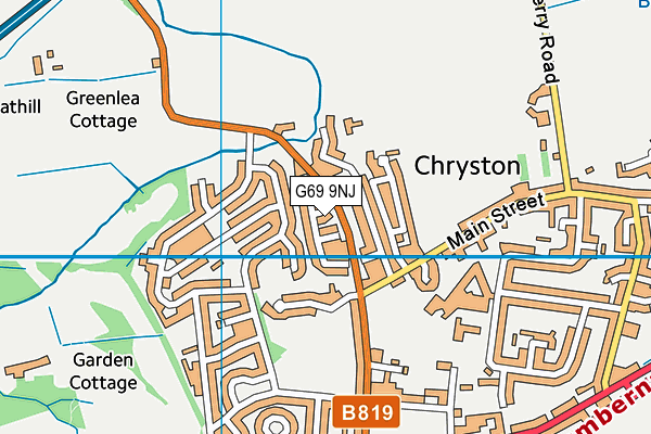 G69 9NJ map - OS VectorMap District (Ordnance Survey) G69 9NJ map - OS VectorMap District (Ordnance Survey)