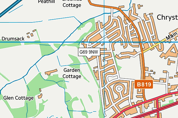 G69 9NW map - OS VectorMap District (Ordnance Survey) G69 9NW map - OS VectorMap District (Ordnance Survey)
