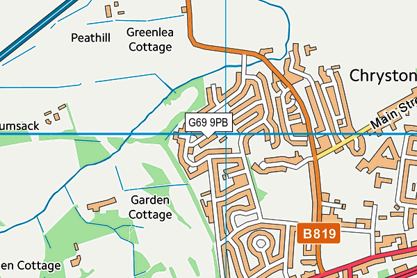 G69 9PB map - OS VectorMap District (Ordnance Survey)