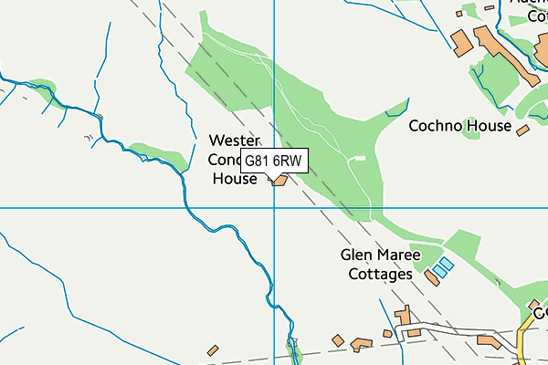 G81 6RW map - OS VectorMap District (Ordnance Survey)