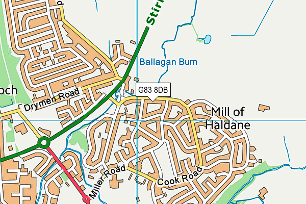 G83 8DB map - OS VectorMap District (Ordnance Survey) G83 8DB map - OS VectorMap District (Ordnance Survey)