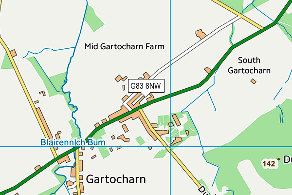 G83 8NW map - OS VectorMap District (Ordnance Survey)