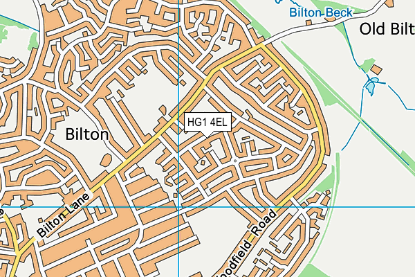 HG1 4EL map - OS VectorMap District (Ordnance Survey) HG1 4EL map - OS VectorMap District (Ordnance Survey)