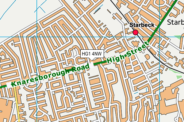 HG1 4NW map - OS VectorMap District (Ordnance Survey) HG1 4NW map - OS VectorMap District (Ordnance Survey)