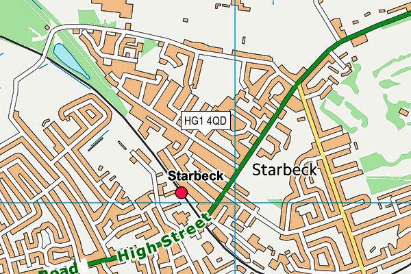 HG1 4QD map - OS VectorMap District (Ordnance Survey) HG1 4QD map - OS VectorMap District (Ordnance Survey)