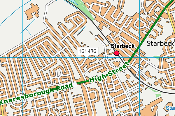 HG1 4RG map - OS VectorMap District (Ordnance Survey) HG1 4RG map - OS VectorMap District (Ordnance Survey)