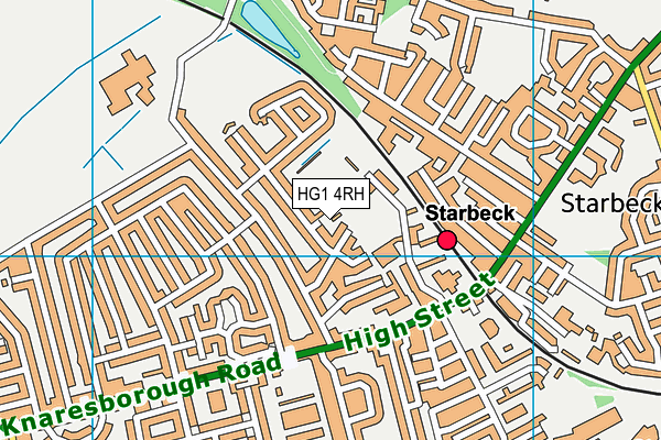 HG1 4RH map - OS VectorMap District (Ordnance Survey) HG1 4RH map - OS VectorMap District (Ordnance Survey)