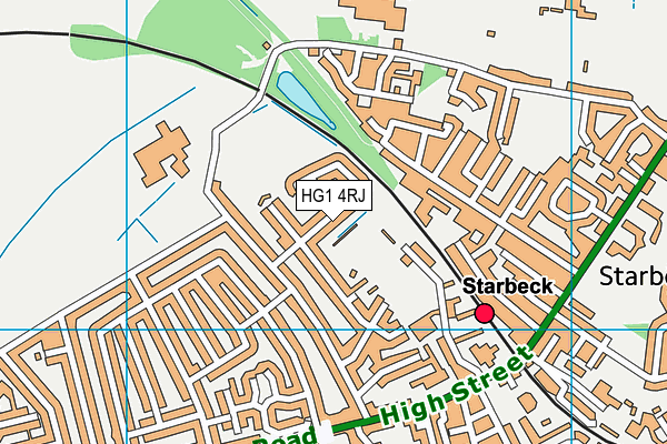 HG1 4RJ map - OS VectorMap District (Ordnance Survey) HG1 4RJ map - OS VectorMap District (Ordnance Survey)