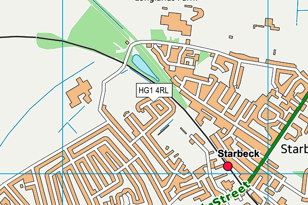 HG1 4RL map - OS VectorMap District (Ordnance Survey) HG1 4RL map - OS VectorMap District (Ordnance Survey)