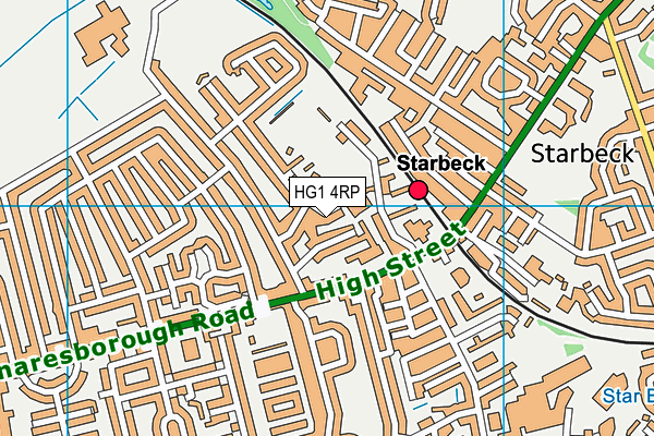 HG1 4RP map - OS VectorMap District (Ordnance Survey) HG1 4RP map - OS VectorMap District (Ordnance Survey)