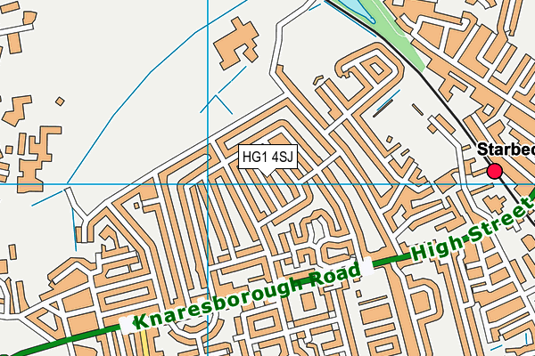 HG1 4SJ map - OS VectorMap District (Ordnance Survey) HG1 4SJ map - OS VectorMap District (Ordnance Survey)
