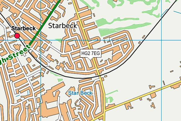 HG2 7EG map - OS VectorMap District (Ordnance Survey) HG2 7EG map - OS VectorMap District (Ordnance Survey)