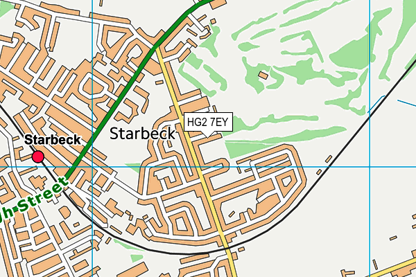 HG2 7EY map - OS VectorMap District (Ordnance Survey) HG2 7EY map - OS VectorMap District (Ordnance Survey)