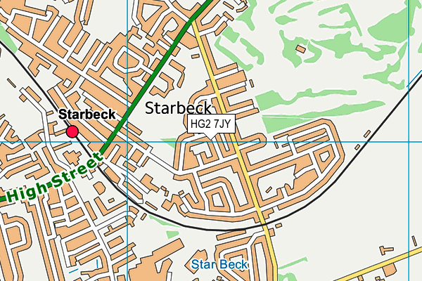 HG2 7JY map - OS VectorMap District (Ordnance Survey) HG2 7JY map - OS VectorMap District (Ordnance Survey)