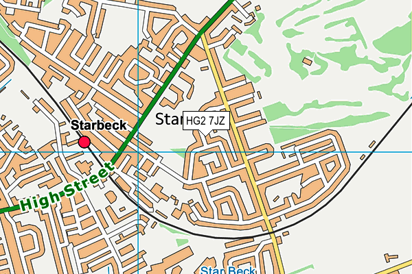 HG2 7JZ map - OS VectorMap District (Ordnance Survey) HG2 7JZ map - OS VectorMap District (Ordnance Survey)