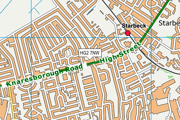 HG2 7NW map - OS VectorMap District (Ordnance Survey) HG2 7NW map - OS VectorMap District (Ordnance Survey)