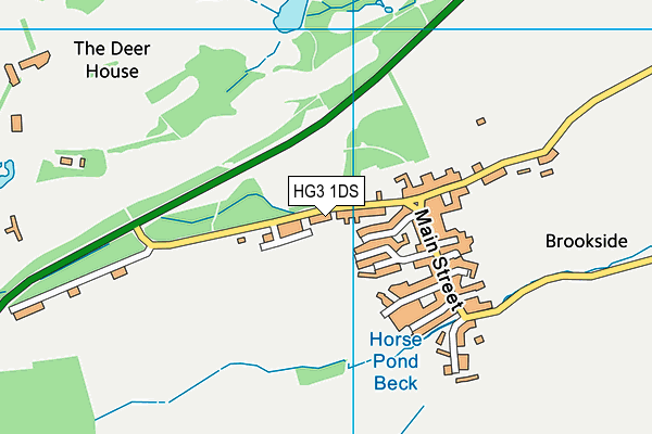 HG3 1DS map - OS VectorMap District (Ordnance Survey) HG3 1DS map - OS VectorMap District (Ordnance Survey)