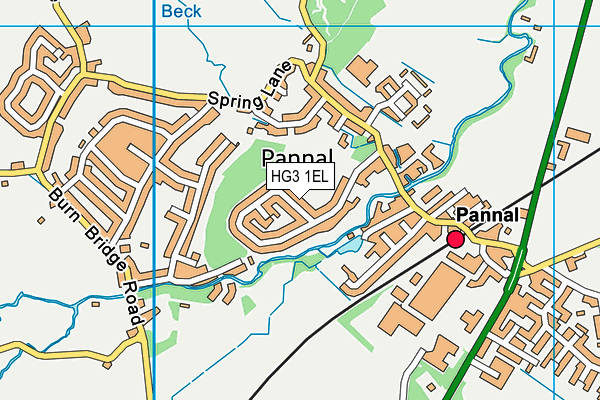 HG3 1EL map - OS VectorMap District (Ordnance Survey)
