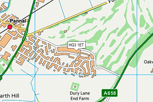 HG3 1ET map - OS VectorMap District (Ordnance Survey) HG3 1ET map - OS VectorMap District (Ordnance Survey)