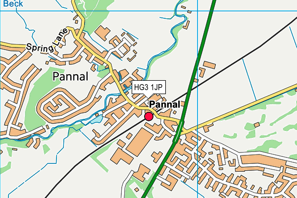 HG3 1JP map - OS VectorMap District (Ordnance Survey) HG3 1JP map - OS VectorMap District (Ordnance Survey)