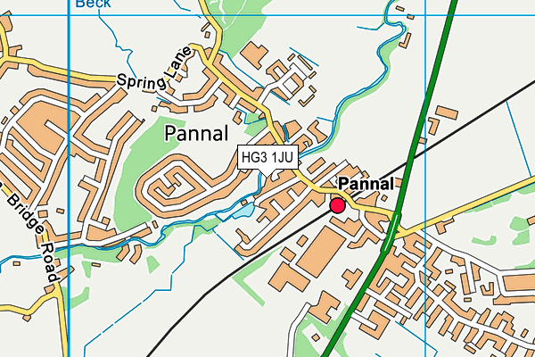 HG3 1JU map - OS VectorMap District (Ordnance Survey) HG3 1JU map - OS VectorMap District (Ordnance Survey)