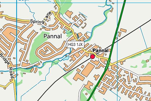 HG3 1JX map - OS VectorMap District (Ordnance Survey)