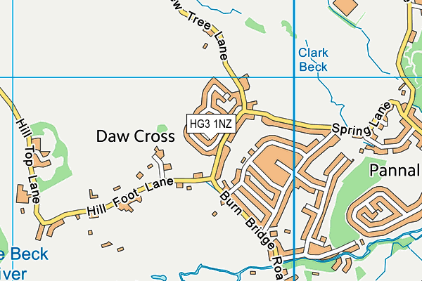 HG3 1NZ map - OS VectorMap District (Ordnance Survey)