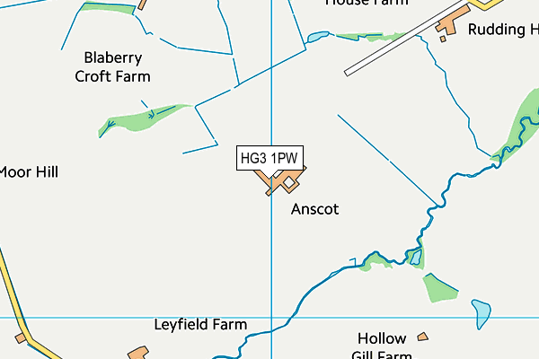 HG3 1PW map - OS VectorMap District (Ordnance Survey) HG3 1PW map - OS VectorMap District (Ordnance Survey)