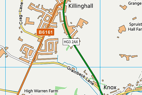 HG3 2AX map - OS VectorMap District (Ordnance Survey) HG3 2AX map - OS VectorMap District (Ordnance Survey)