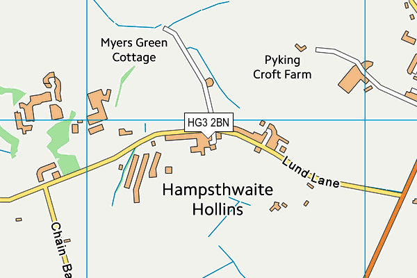 HG3 2BN map - OS VectorMap District (Ordnance Survey) HG3 2BN map - OS VectorMap District (Ordnance Survey)