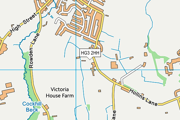 HG3 2HH map - OS VectorMap District (Ordnance Survey) HG3 2HH map - OS VectorMap District (Ordnance Survey)