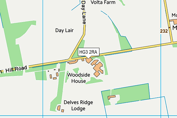 HG3 2RA map - OS VectorMap District (Ordnance Survey) HG3 2RA map - OS VectorMap District (Ordnance Survey)