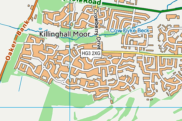 HG3 2XG map - OS VectorMap District (Ordnance Survey) HG3 2XG map - OS VectorMap District (Ordnance Survey)