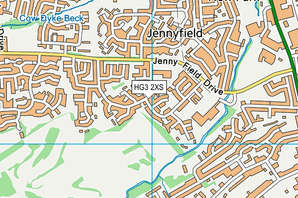 HG3 2XS map - OS VectorMap District (Ordnance Survey) HG3 2XS map - OS VectorMap District (Ordnance Survey)