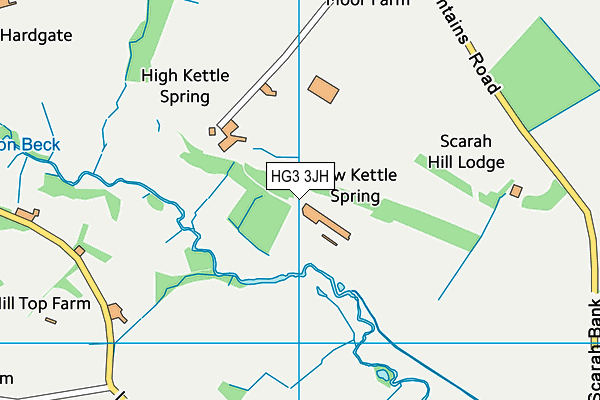 HG3 3JH map - OS VectorMap District (Ordnance Survey) HG3 3JH map - OS VectorMap District (Ordnance Survey)