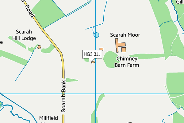 HG3 3JJ map - OS VectorMap District (Ordnance Survey) HG3 3JJ map - OS VectorMap District (Ordnance Survey)