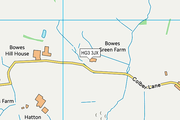 HG3 3JX map - OS VectorMap District (Ordnance Survey)